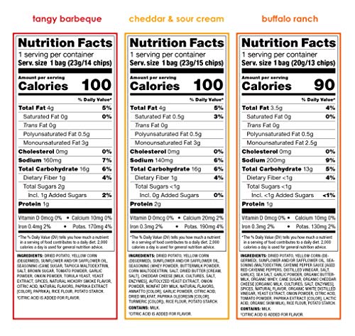 Popchips Ridges Potato Chips Variety Pack, Single Serve 0.8 Ounce Bags (Pack Of 30) 3 Flavors: 12 Tangy Bbq, 12 Cheddar & Sour Cream, 6 Buffalo Ranch, 3 Flavor Variety Pack #TOP5