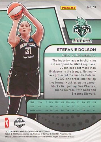 Miniatura 2 de 2022 Panini WNBA Revolution #63 Stefanie Dolson New York Liberty Basketball Trading Card