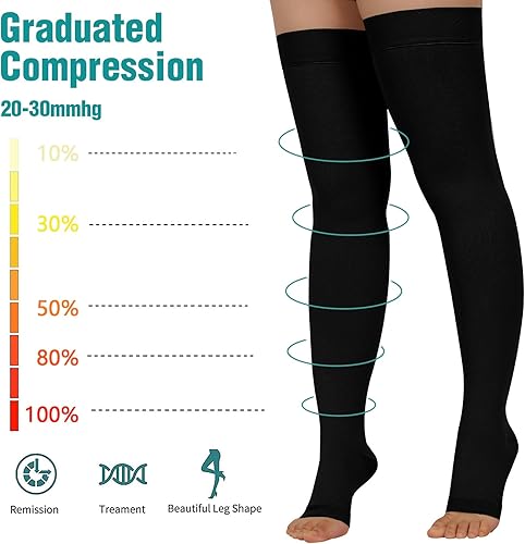 Miniatura 8 de 2 pares de medias de compresión para mujeres y hombres, calcetines de compresión de 20 a 30 mmHg, calcetines de compresión médica de punta abierta