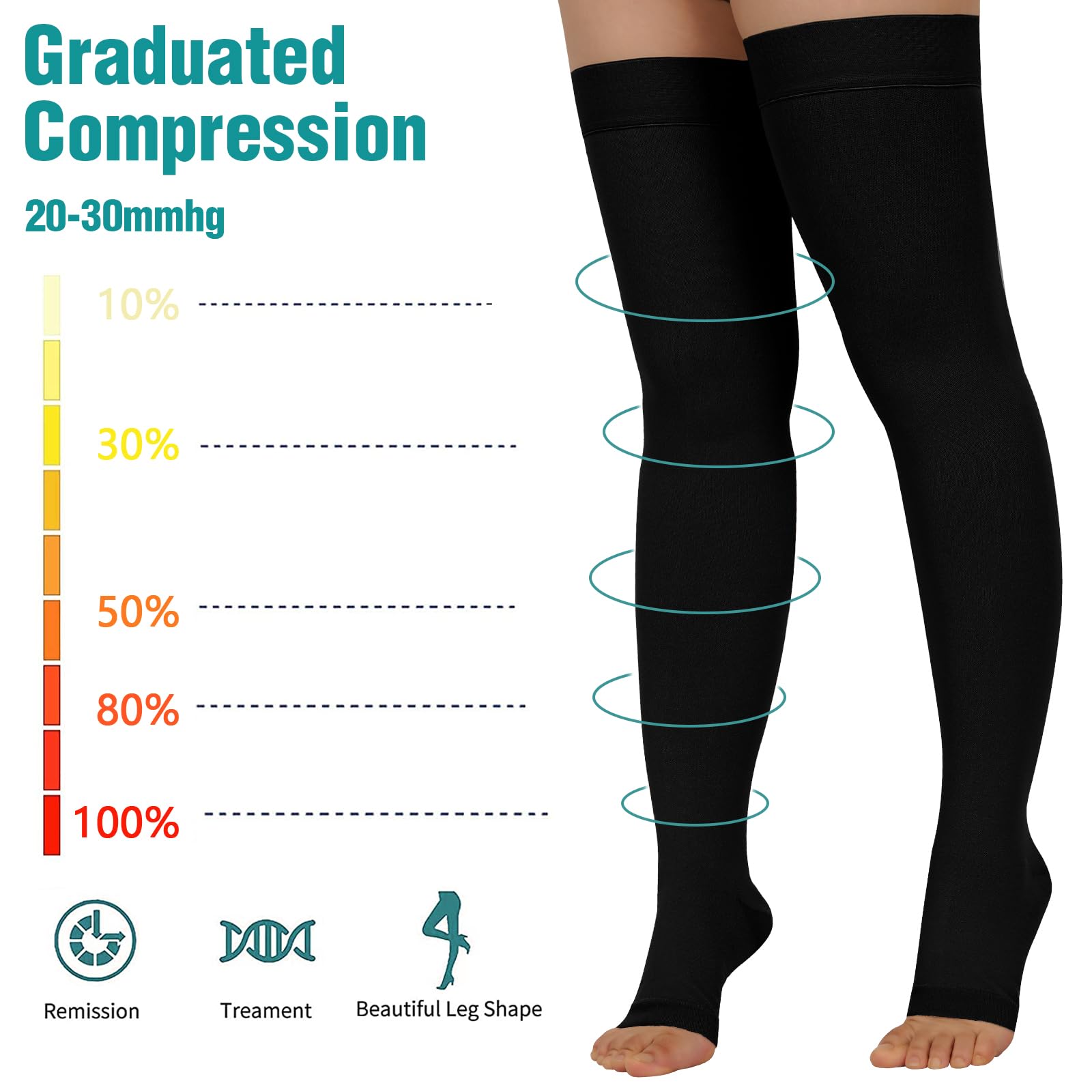 Medizinische Kompressionsstrümpfe 20-30 mmHg mit Silikon-Punktband, beste Unterstützung beim Stillen bei Krampfadern, Sport, für Damen und Herren, 2 Paar