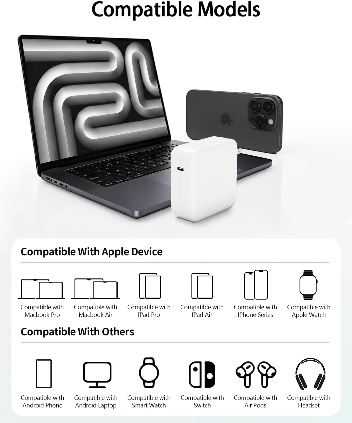 118W USB C Fast Charger Compatible with MacBook Pro/Air 17/16/15/14/13 Inch, M1 M2 M3 M4, iPad Pro, Compatible with All Type C Devices Power Adapter with 6.6ft USB C to C Cable