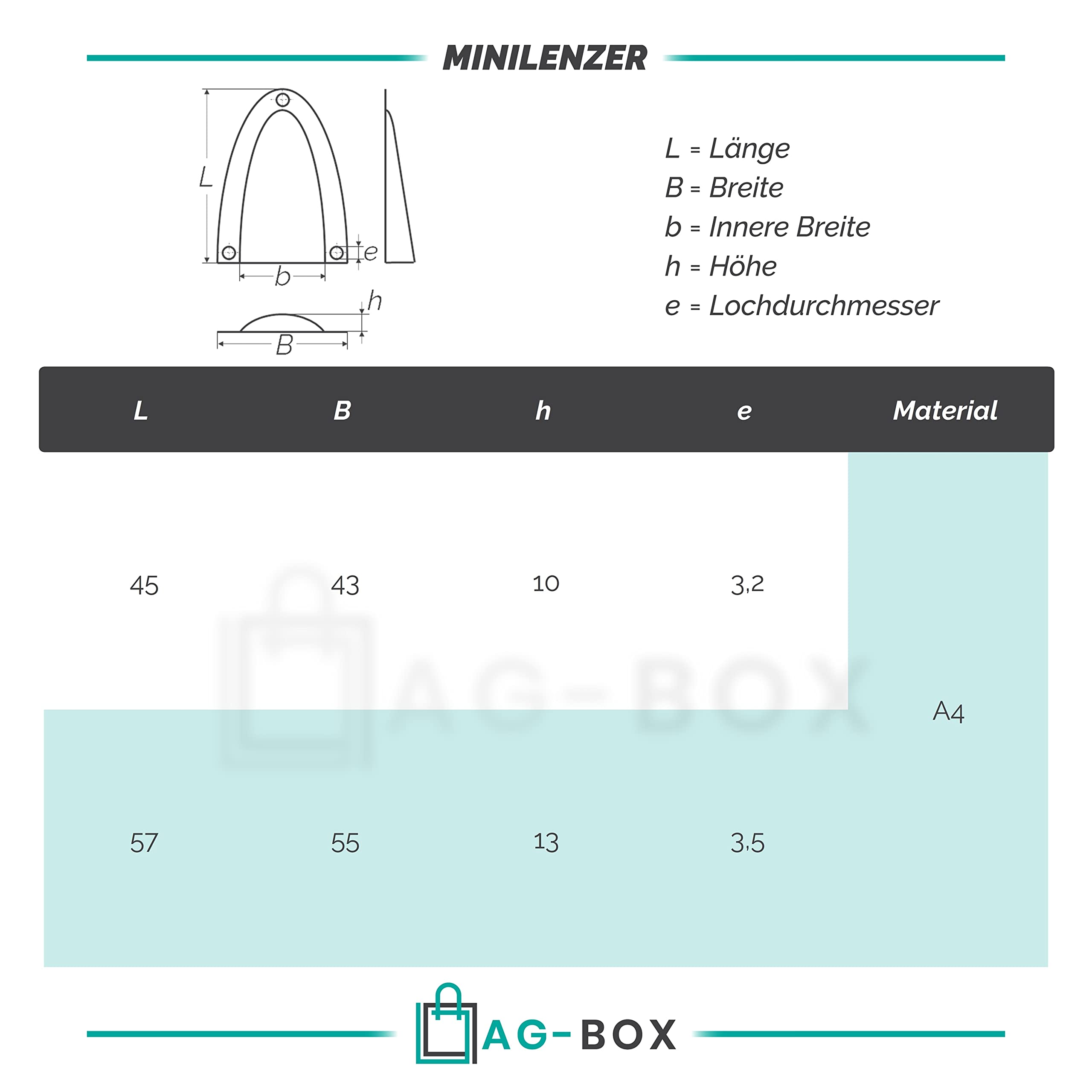 FASTON Minilenzer Edelstahl A4 40x44mm - 2 Stück Polierte Lüftungsgitter | Für Schiffe & Außenbereich