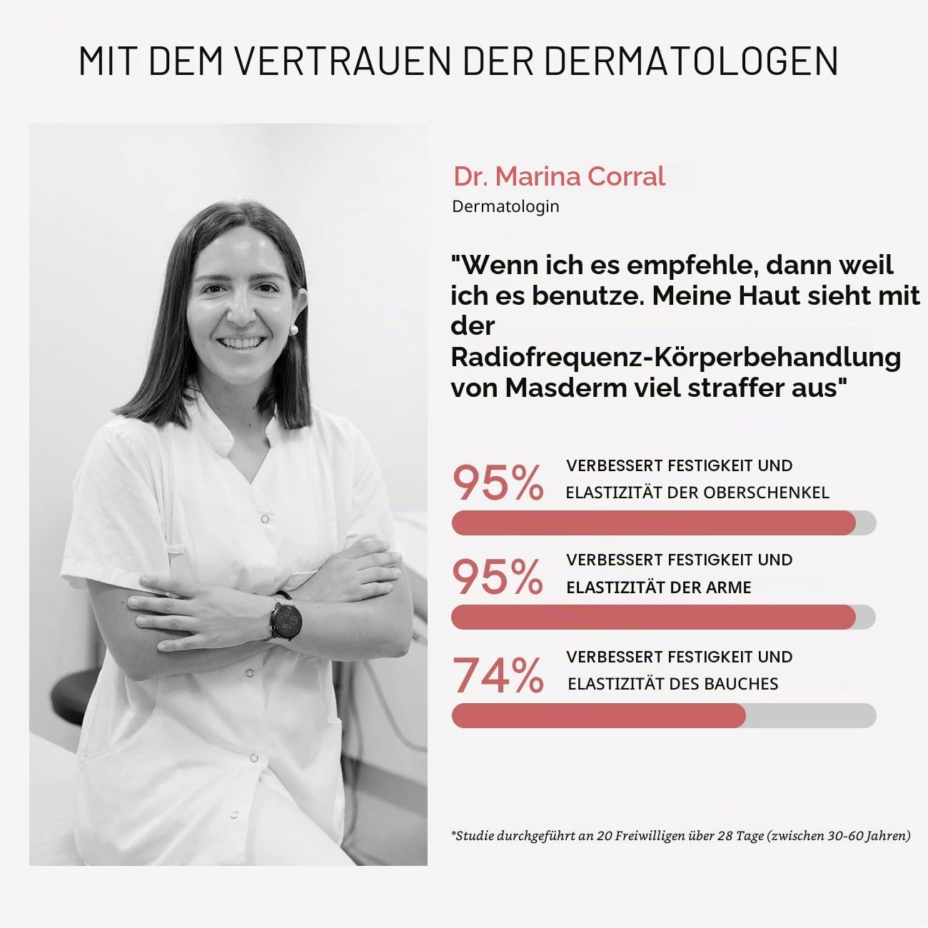 MASDERM Professionelles Radiofrequenz-Set für den Körper, 2-in-1, professionelles Funkgerät + straffende Körpercreme, 1 l, Kavitation