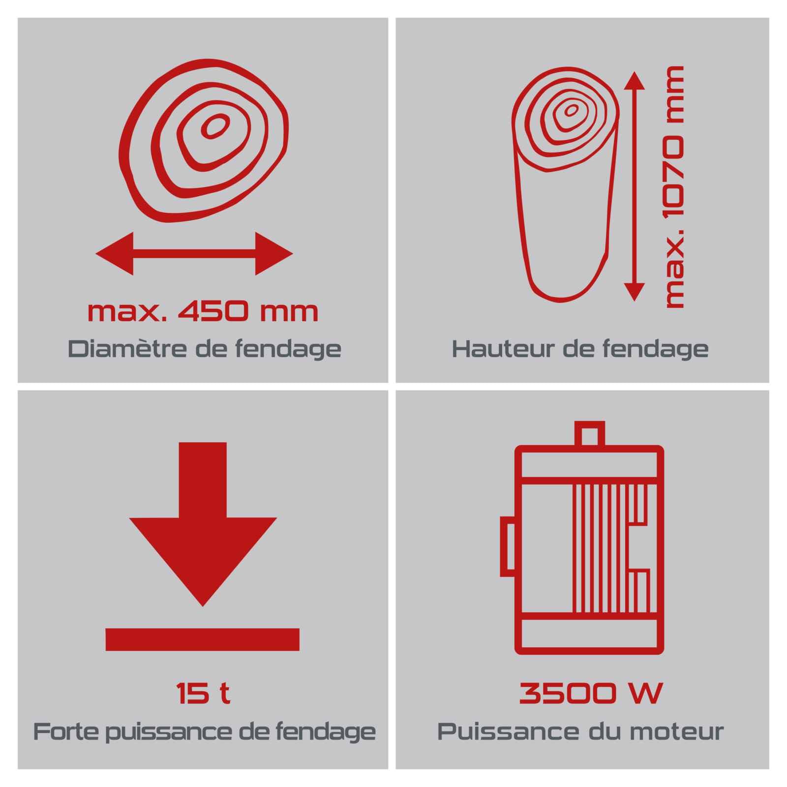 Practixx PX-CS 15T Fendeur à bois vertical | Puissance de fendage 15 tonnes 400V 3500W | Bois de mètre jusqu'à 1070 mm / Ø max. 400 mm | Table pivotante | Pour bois dur et bois tendre - incl