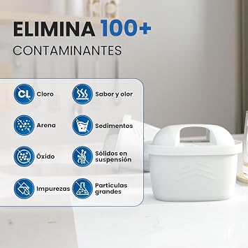 EVERSPRING Water Filter Cartridge, Replacement for Brita Maxtra+ (6)