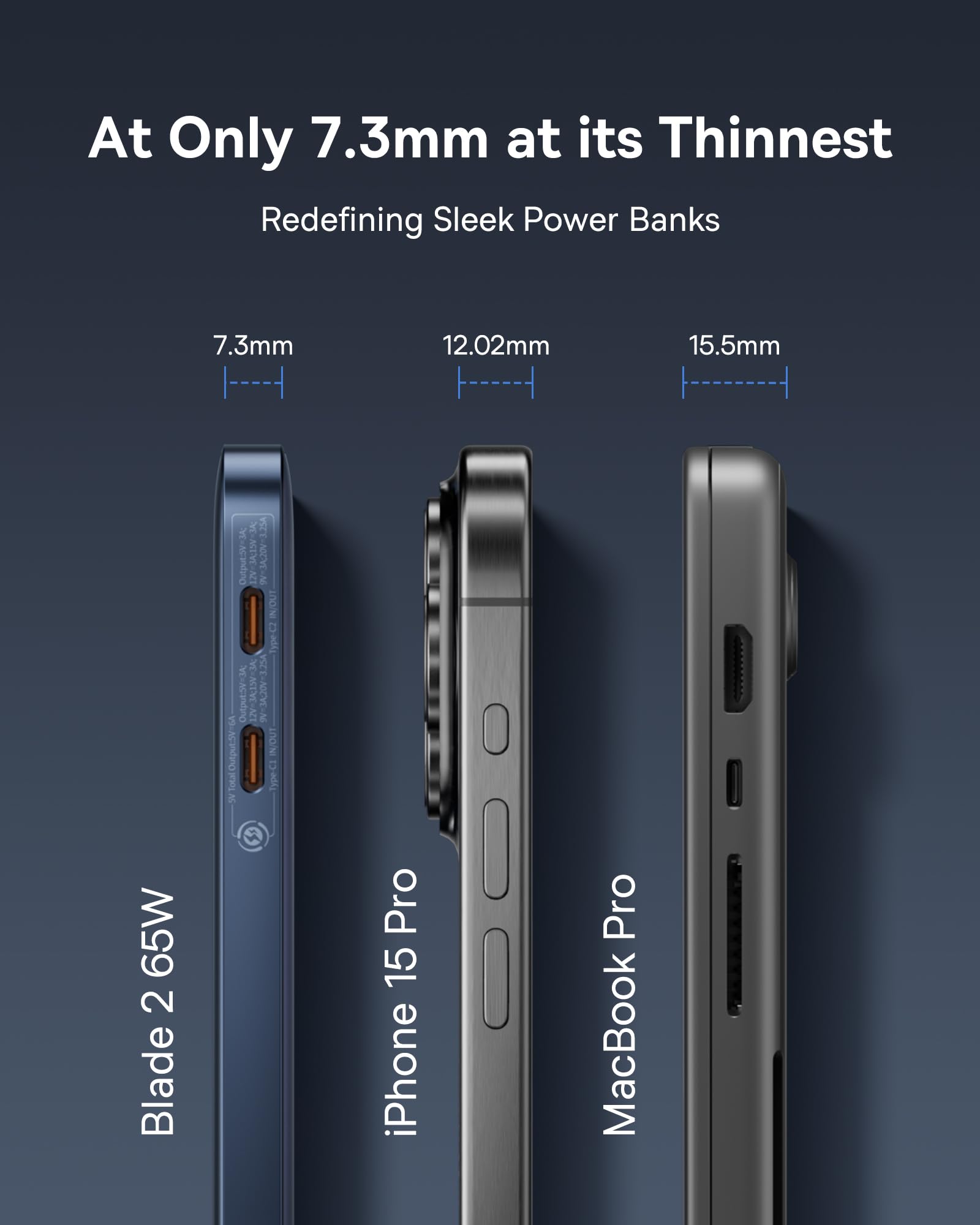 Baseus Power Bank, Powerbank Ultra Sottile da 65 W con Controllo App, Batteria Esterna da 12000 mAh Ricarica Rapida per iPhone Serie 15 14, Samsung, iPad, MacBook, Switch, Steam Deck, Blu