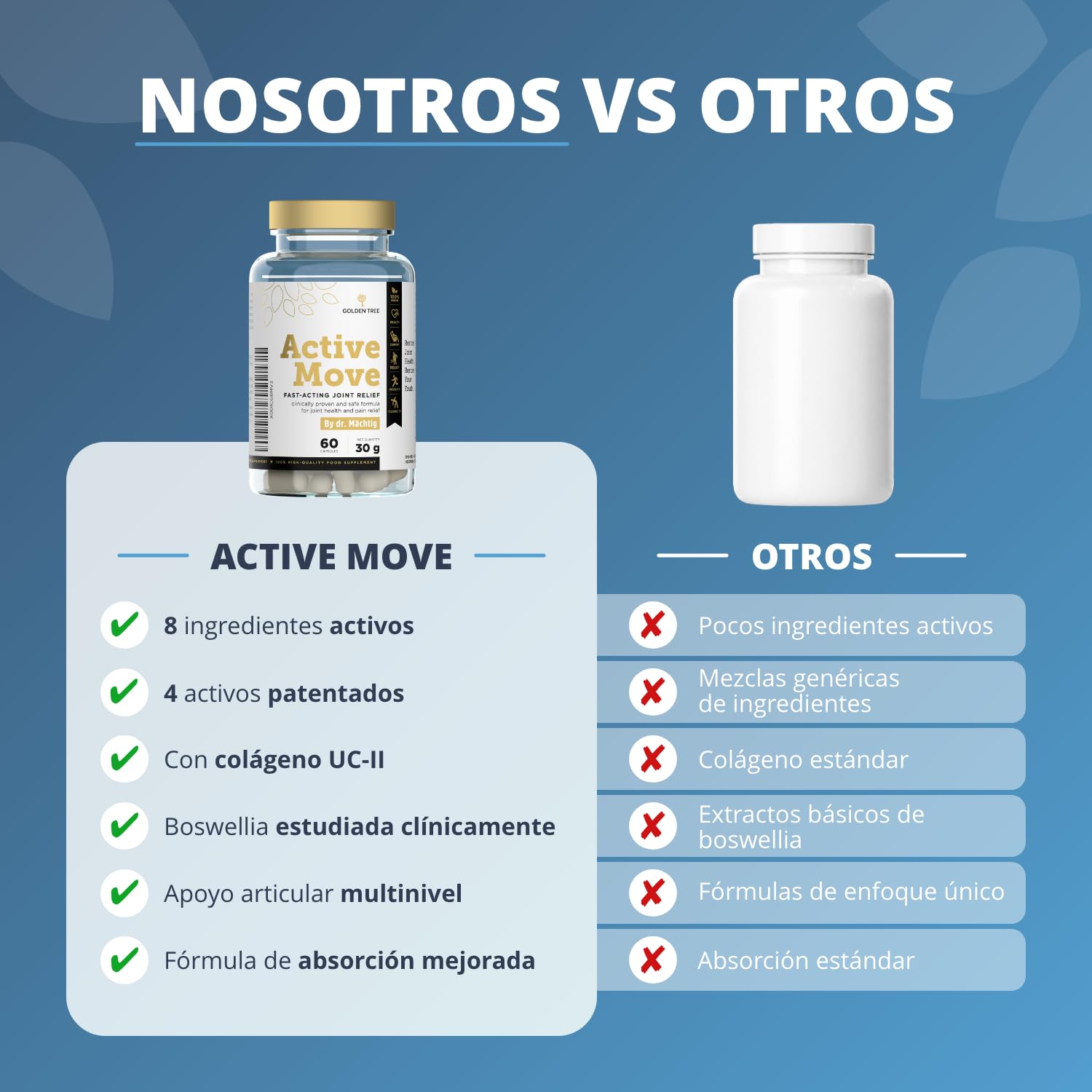 Golden Tree Active Move – Complemento Articulaciones, 60 Cápsulas | Con Boswellia, Ácido Hialurónico, Colágeno UC-II y Vitamina C – Cápsulas de Soporte Articular