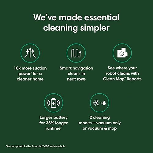 Miniatura 4 de iRobot Roomba Combo Essential Robot (Y0140) - Certificado REFORMADO