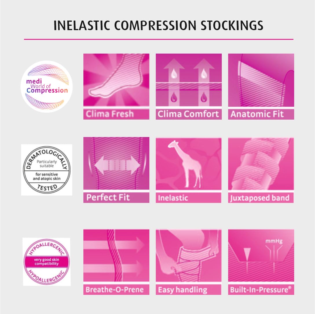 Circaid Juxtalite Essentials BD Short (28 cm) – Vitello, Beige | Indumento a compressione anelastico per problemi venosi | CEAP C2-C5 | con fascia giustapposta | Circaid Buil-in-Pressure System (XL)