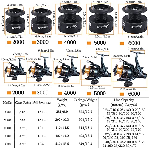 Image of Sougayilang Fishing Reel 13+1 Stainless Steel BB Bait Feeder Carp Spinning Reel for Freshwater and Saltwater-KT4000