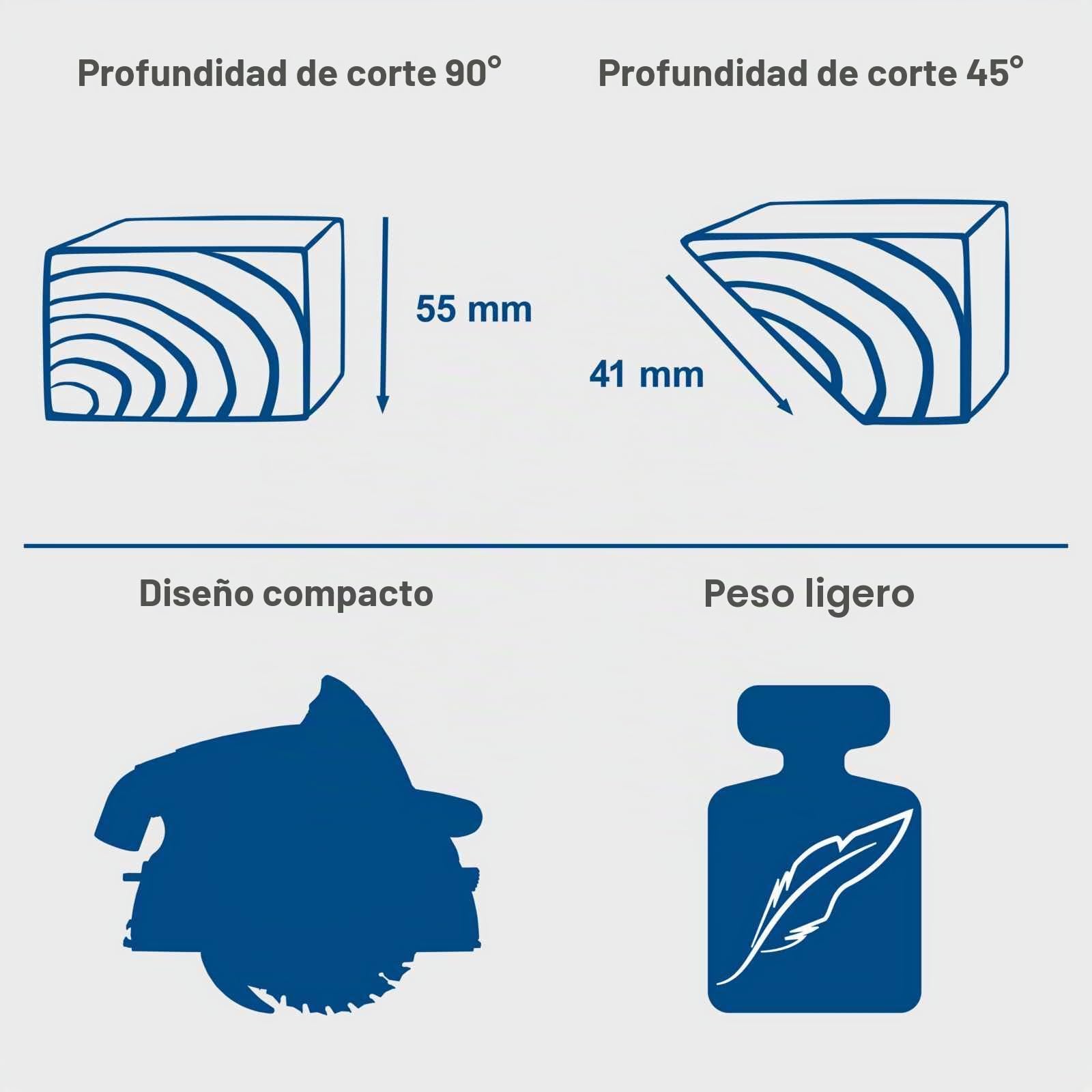 Scie plongeante SCHEPPACH 1200W - 160 mm - PL55 Livree avec 2 rails de 700 mm, un connecteur de rail et un anti-basculement