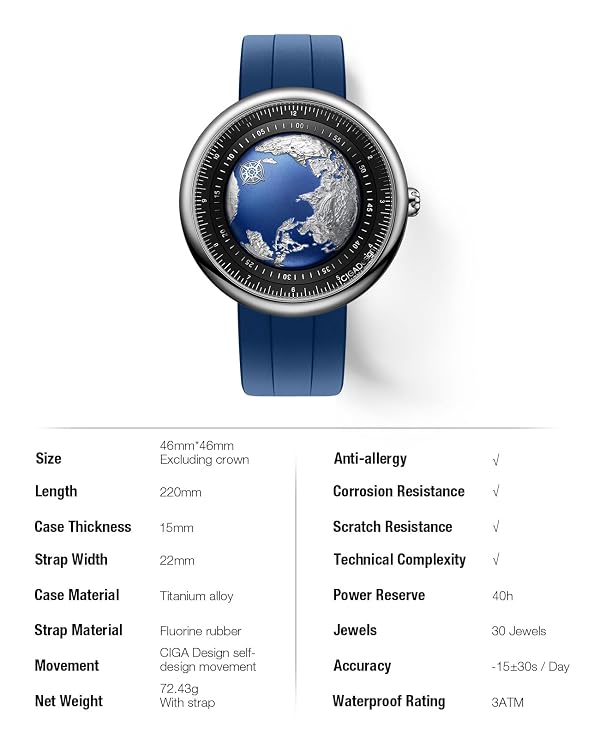 CIGA Design Mechanical Automatic Watch Blue Planet U Series Titanium Case Sapphire Crystal Fluororubber Strap Watches for Men and Women by CIGA Design - Image 8