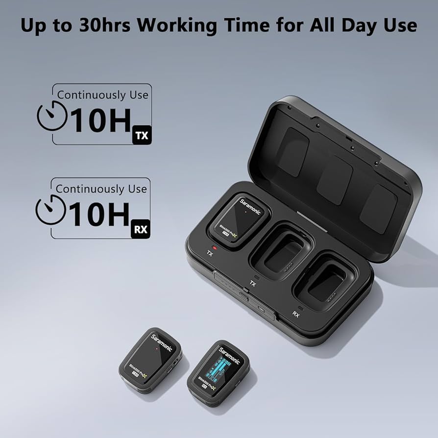 Amazon.co.jp: Saramonic サラモニック 2.4Gワイヤレスマイクシステム