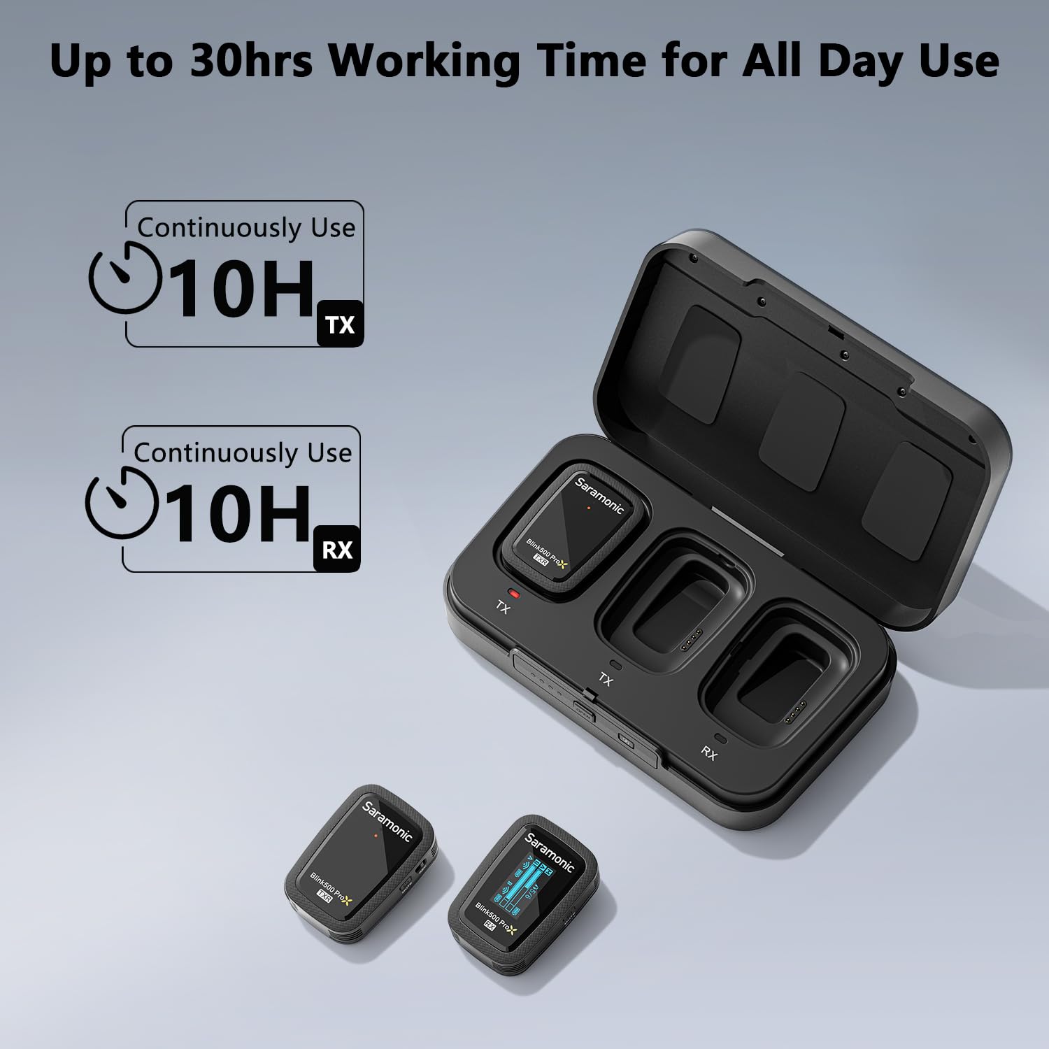 Amazon.co.jp: Saramonic サラモニック 2.4Gワイヤレスマイク