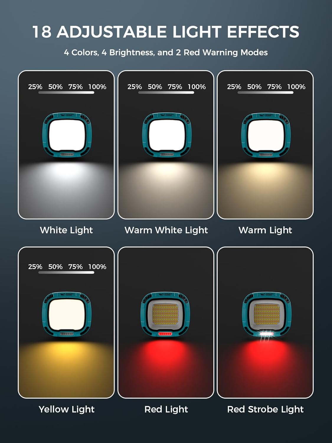 Illuminate Your Projects: Smiling Shark 4000 Lumen LED Work Light Review