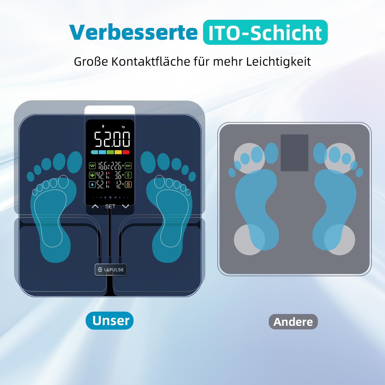 Körperfettwaage ohne App, 5.44''Großes Display, Körperanalysewaage 227kg | Lepulse Waage mit Körperfett und Muskelmasse, Körperwaage mit 10 Benutzer-IDs, SET-Taste Einstellung, 8 Körpermaße