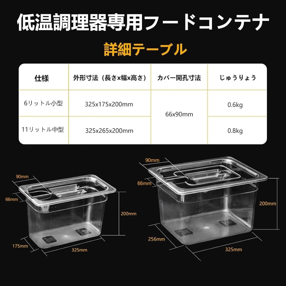 Amazon.co.jp: Demanca 低温調理器 6L/11L/25L ケース 容器 スリーブ