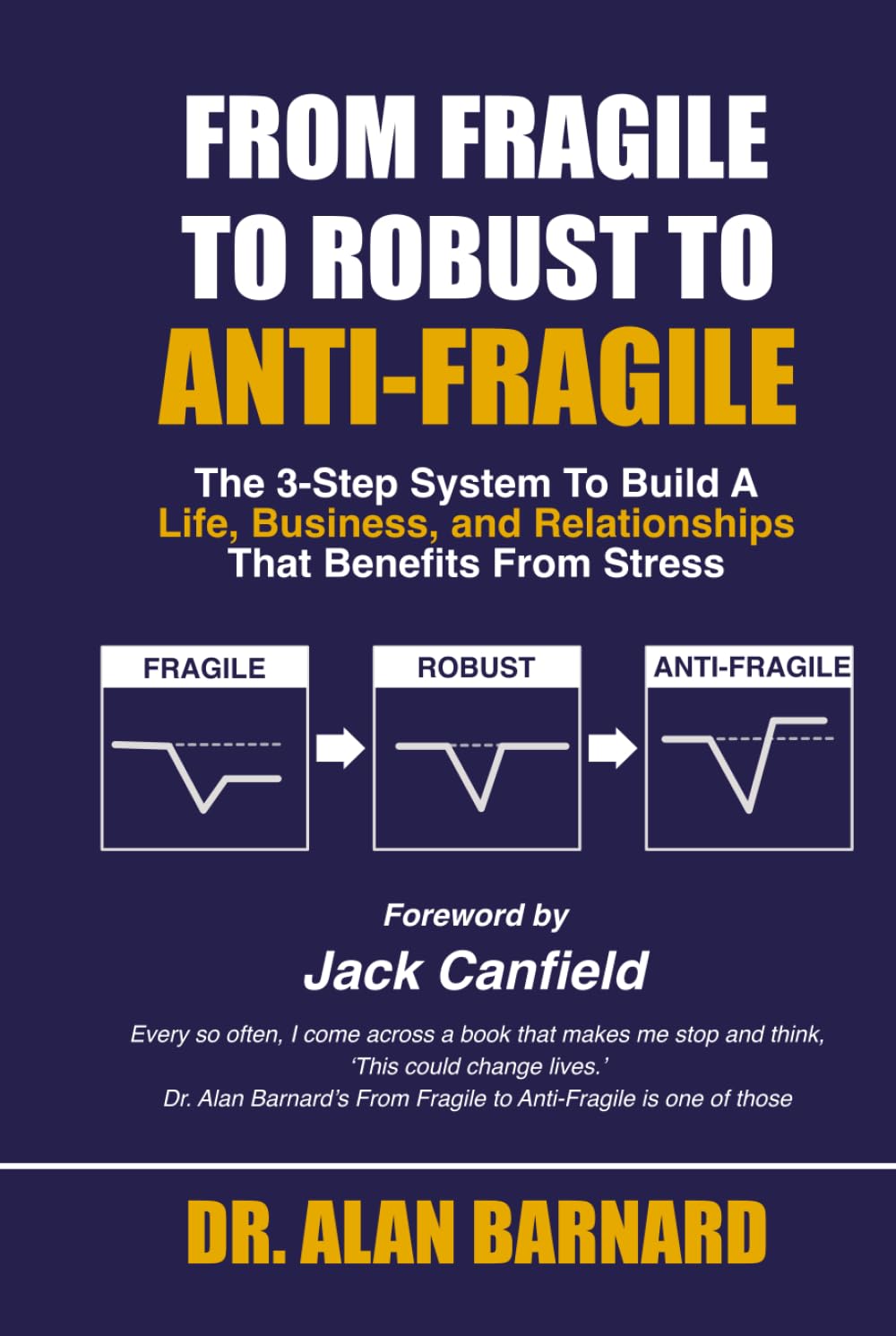 How to Transform Your Organization, Your Life, and Your Relationships From Fragile to Antifragile