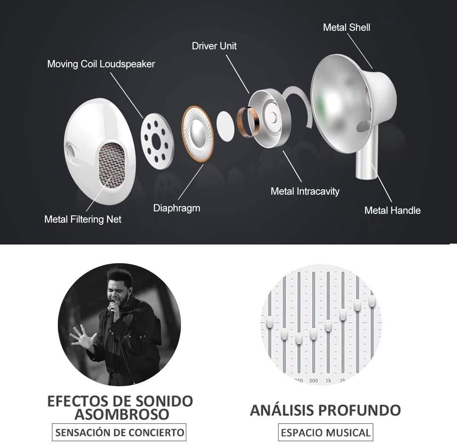 GAMURRY Auricolari, In-Ear Cuffie Con Filo 3,5mm Jack, Stereo Bass Cuffiette Con Filo e Microfono, Suono Potente Guidato Dai Bassi Chiamate HD Nessun Rumore, Compatibile Con Computer, Tablet, MP3