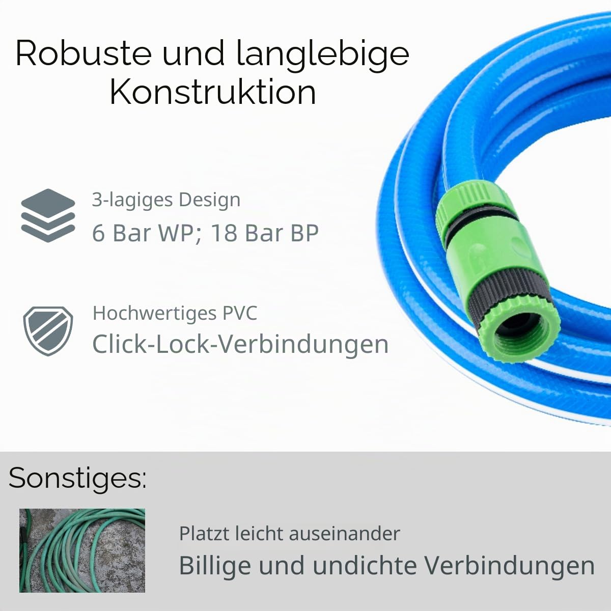 Lebensmittelechter Wasserschlauch, 5 Meter, mit Schlauchverbinder-Set, für Trinkwasser, Wohnwagen, Campingbusse und Wohnmobile, 12 mm ID (1/2 Zoll) x 16 mm Außendurchmesser