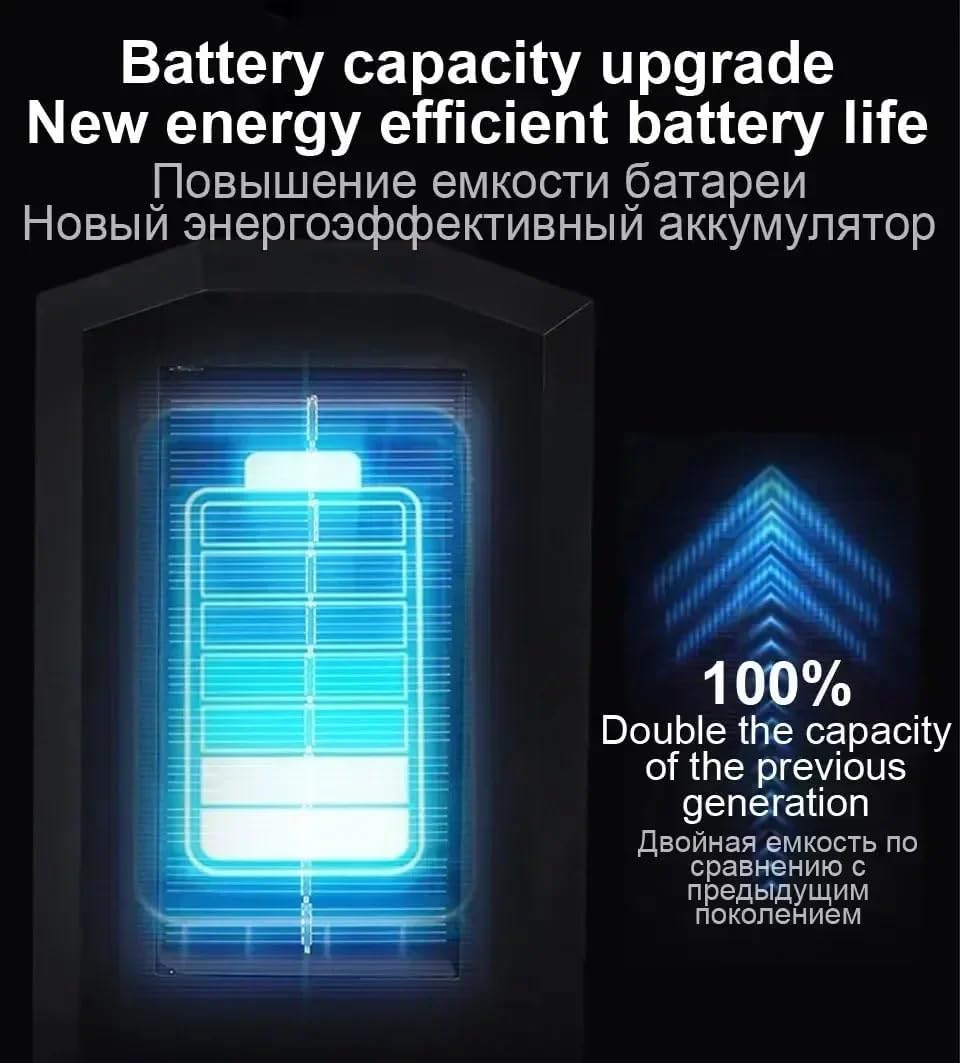 Powerful Solar Lights Outdoor Solar Lamp of Motion Sensor 4 Mode Waterproof IP65 Solar Garden Light Street Yard Lantern (Y055-A) (Yellow 897C)