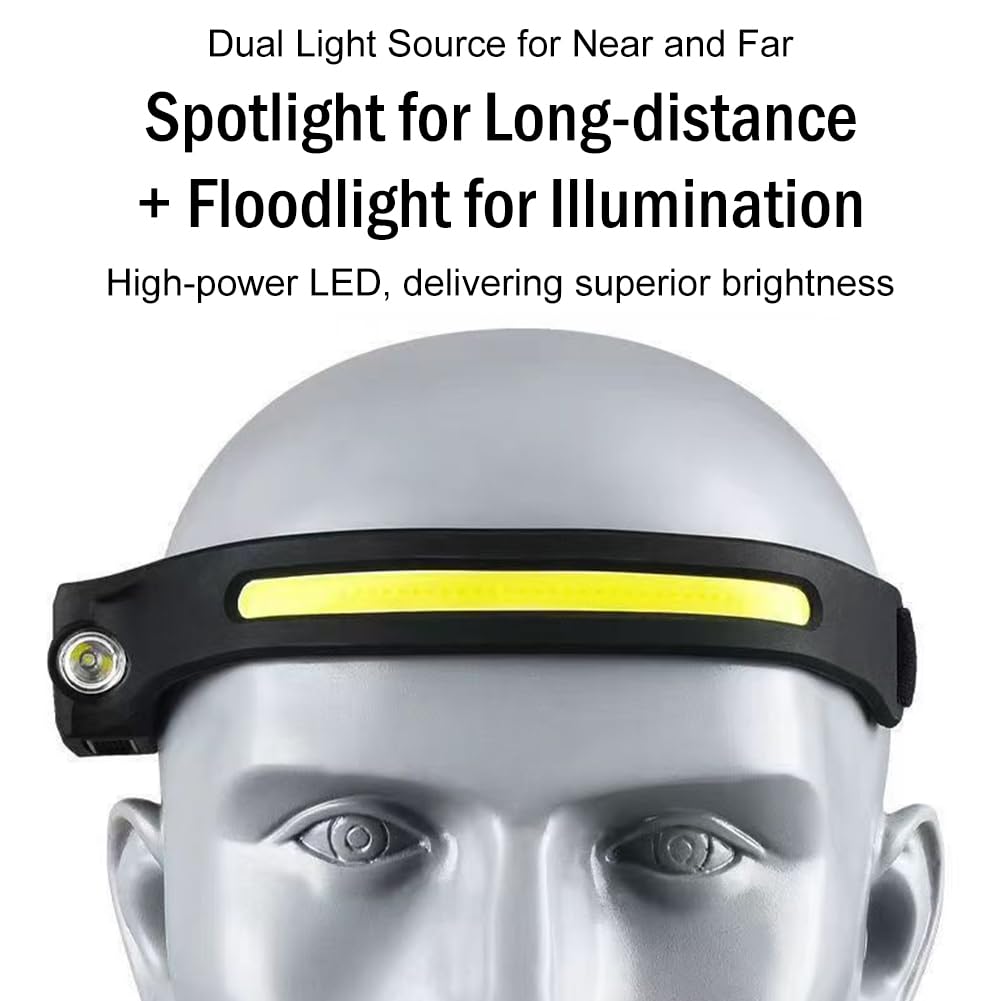 Linterna Frontal LED Recargable, Alta Potencia, Sensor Movimiento, 5 Modos, Impermeable, TYPE-C