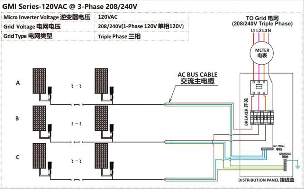 Y&H 350W Grid Tie Micro Inverter MPPT Solar Input Voc34-46V AC90-140V Output for 24V 36V Solar Panel : Patio, Lawn & Garden