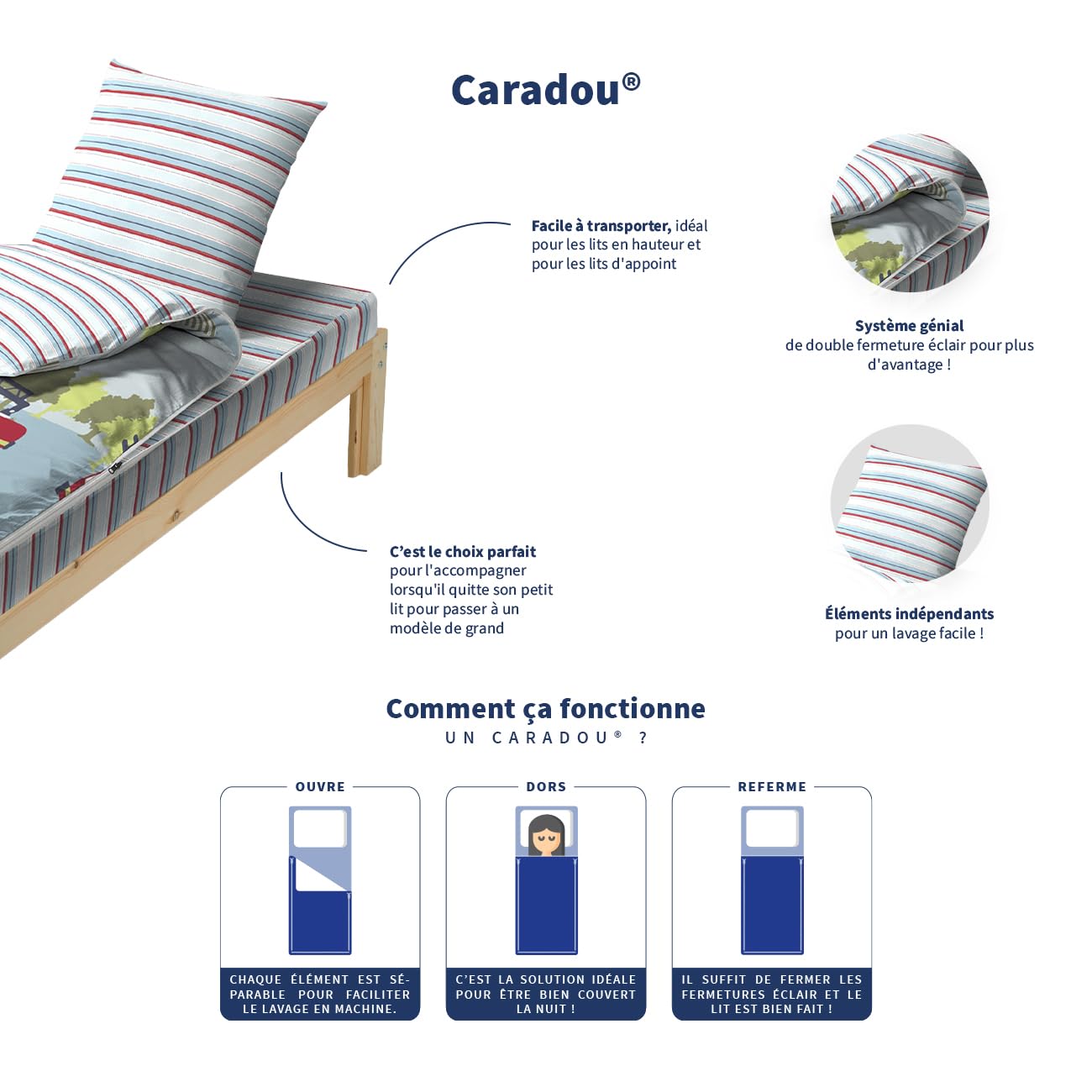 Couette Berceau Bebe Caradouu00ae Avec Couette, Lapin Fleuri