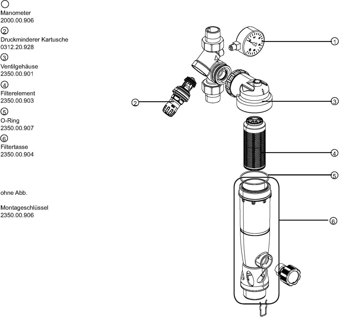 SYR Rückspülfilter, System DUO DFR