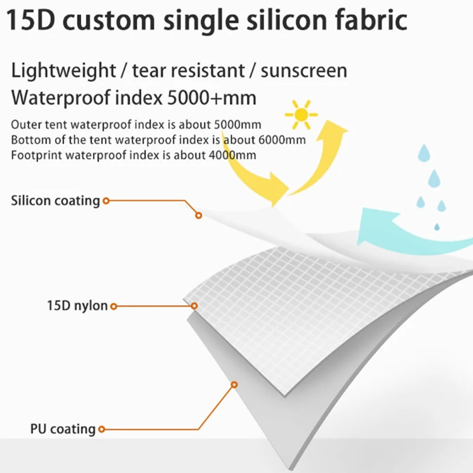 3FULGEAR Lanshan ultralekki namiot kempingowy dla 2 osób, na 3/4 pory roku, profesjonalny, 15D, silikonizowany nylon 15D, na kemping, wspinaczkę, do wędrówek