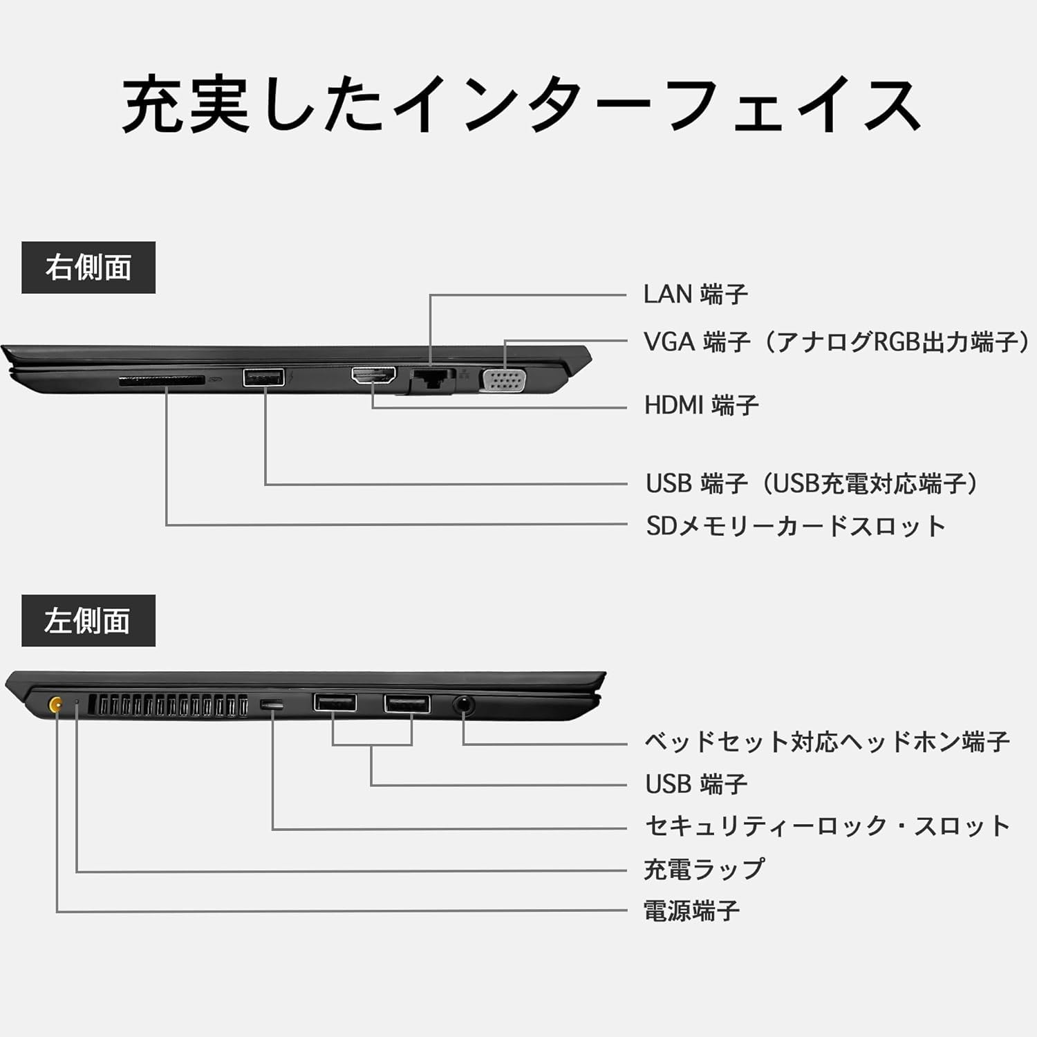 Amazon.co.jp: 【整備済み品】ノートパソコン Win11 VJPG11C11N / 第八