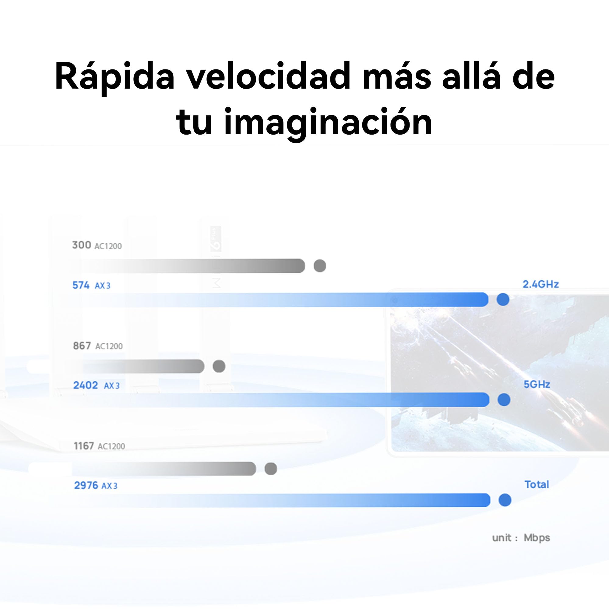 HUAWEI AX3 New Enrutador, Wi-Fi 6 Plus de Banda Dual de 3000 Mbps, 4 Puertos GE WAN/LAN Adaptables Automáticamente, Amplia Cobertura, Diagnóstico Visualizado, Idóneo para Juegos Xbox/PS5/Steam y 8K