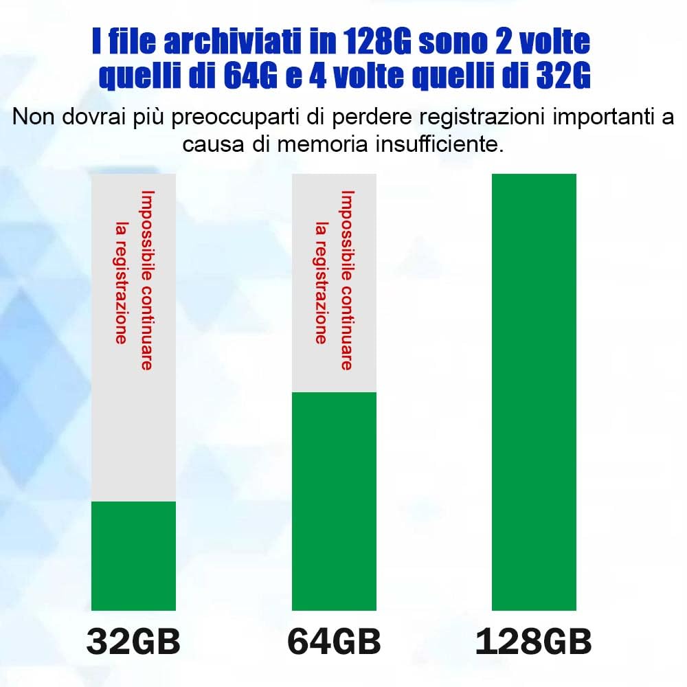 128G Dittafono magnetico integrato, mini 2000 ore, registrazione continua per 12 giorni, registratore digitale, registratore vocale STTWUNAKE
