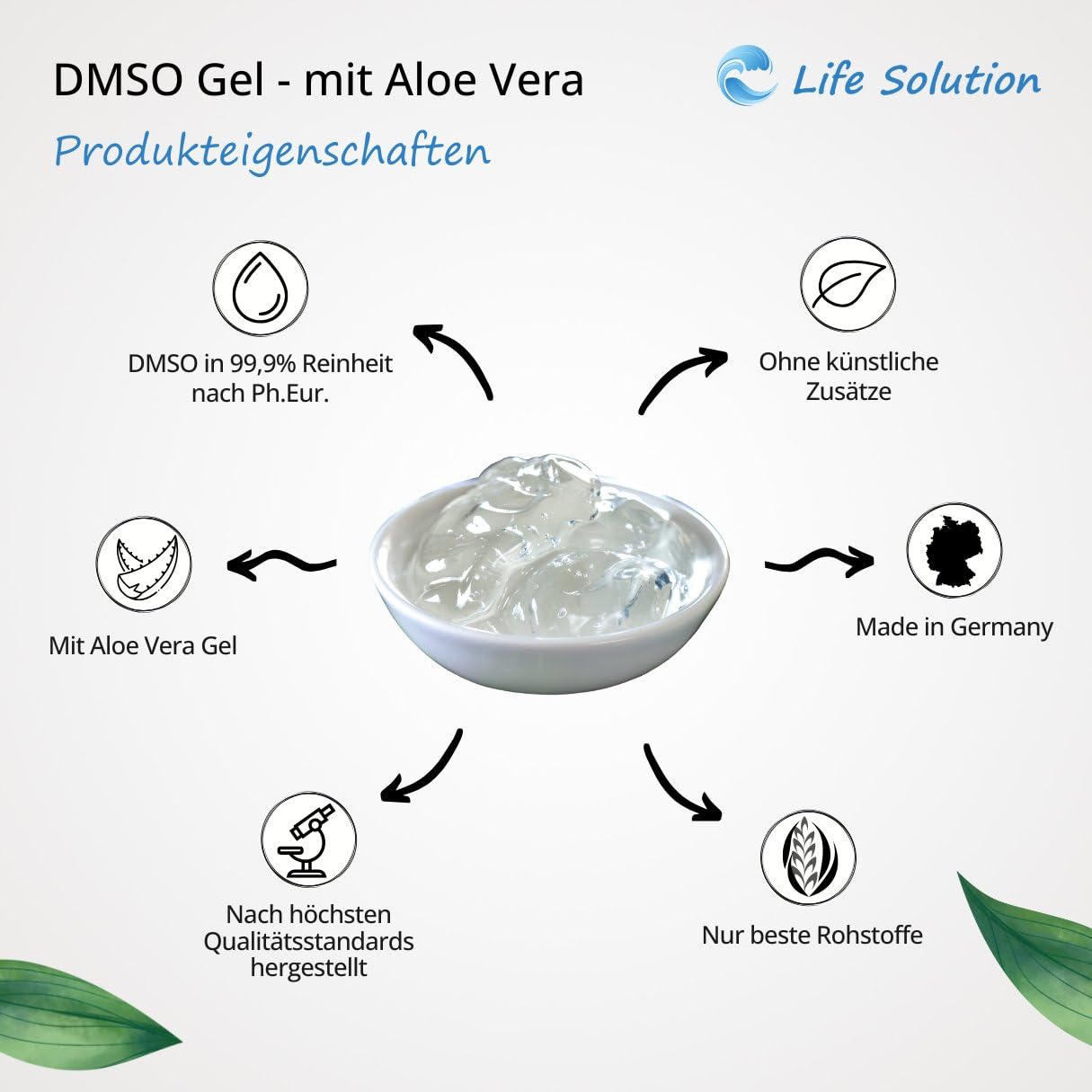 DMSO Gel - mit Aloe Vera - 200 ml - Dimethylsulfoxid in 99,9% pharmazeutischer Reinheit