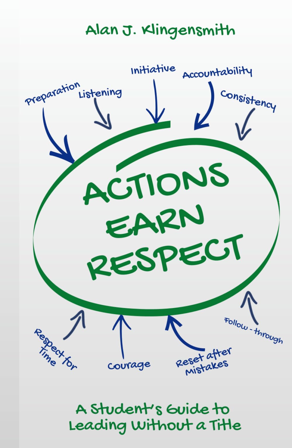 ACTIONS EARN RESPECT: A Student’s Guide to Leading Without a Title