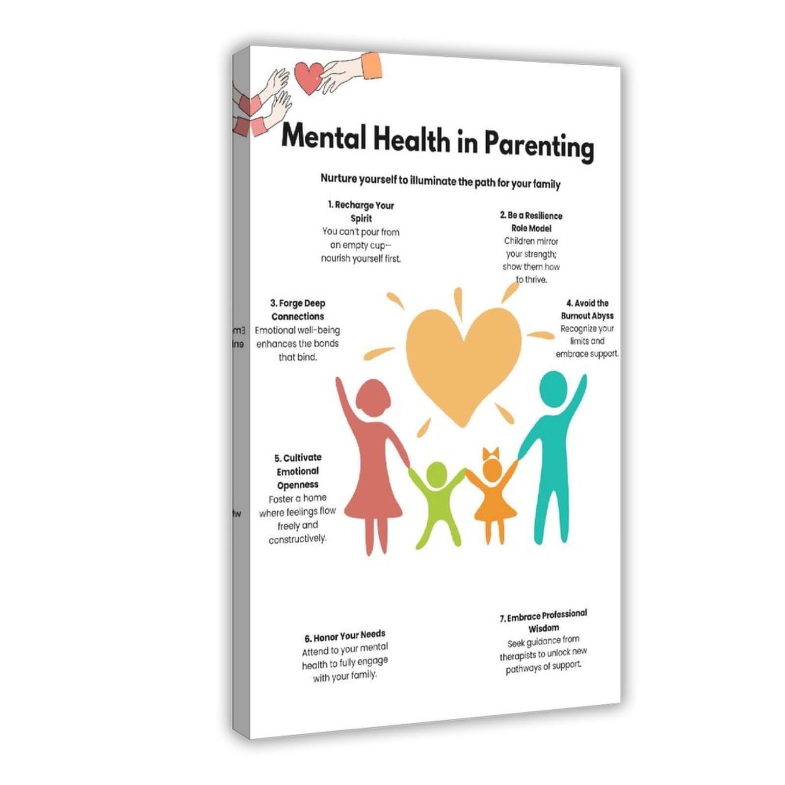 GJtyRFH Mental Health in Parenting Nurture Yourself to Nourish Your Family Canvas Modern Poster Wall Art Prints Paintings Living Room Bedroom Decor 24" L X 36" W