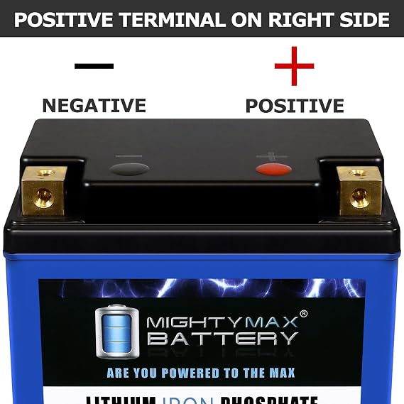 Mighty Max Battery YTZ7S Lithium Battery Replacement for GS Yuasa Motorcycle Yamaha R6