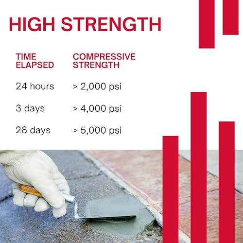 Miniatura 4 de Akona Parche de cemento de vinilo - Repara y repara superficies de concreto, secado rápido, listo para usar (10 libras, 1)