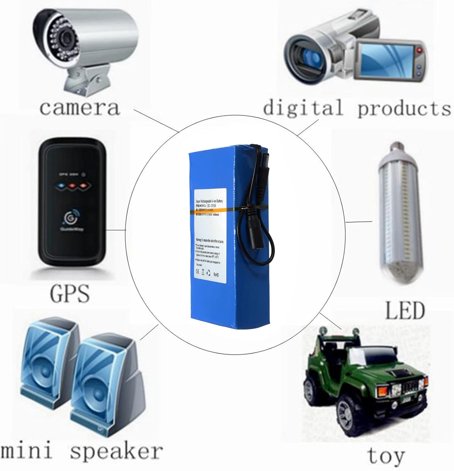 DC 12V Polymer Li-Ion Battery 15Ah Rechargeable Lithium Polymer Ion Battery with Charger + Switch Button + DC5.5 * 2.1MM Plug