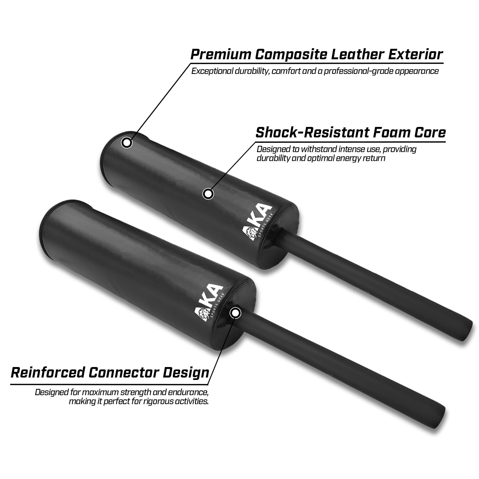 AKA Blocking Guards, 2 Pack Basketball Blocking Sticks, Defense Sticks, Padded Contact Sticks, Defender for Basketball, Football, Lacrosse, Boxing Training