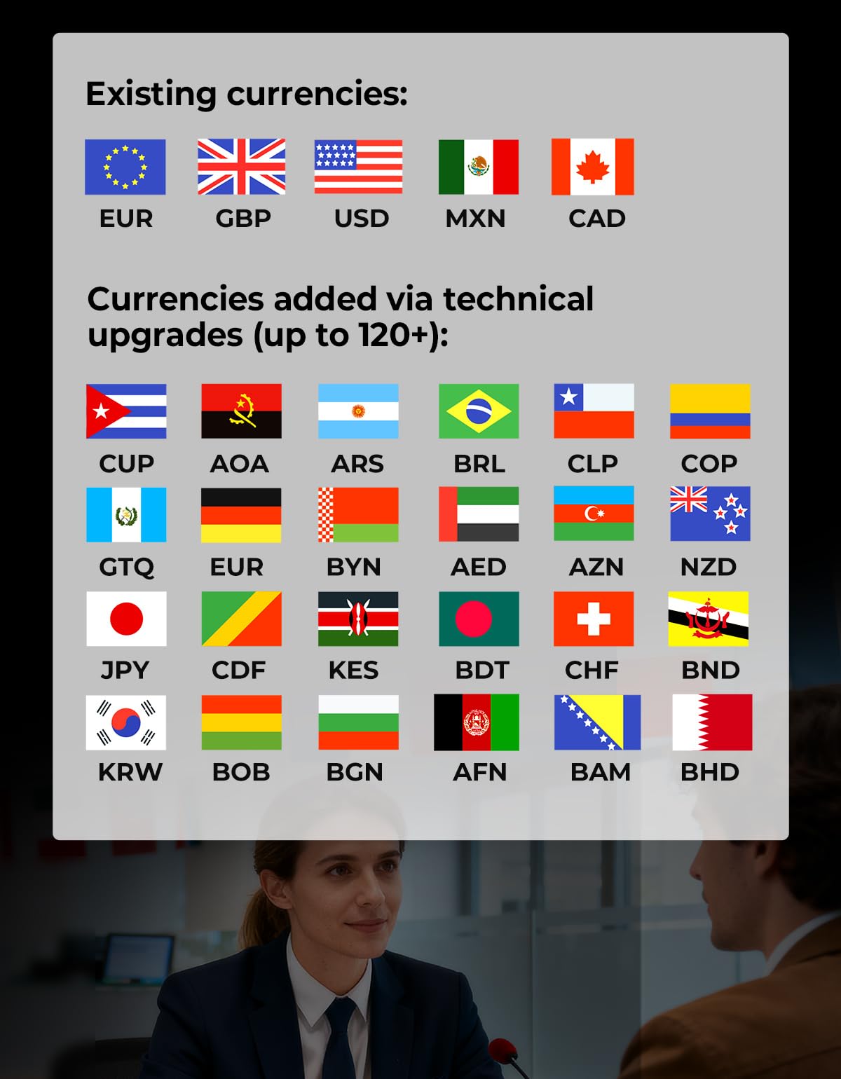 MUNBYN IMC22 Contadora de Billetes Mixto, Máquina Contar Billetes con Detector Falsos CIS/UV/IR/MG/MT, EUR USD CAD, 120 Divisas, Doble Pantalla