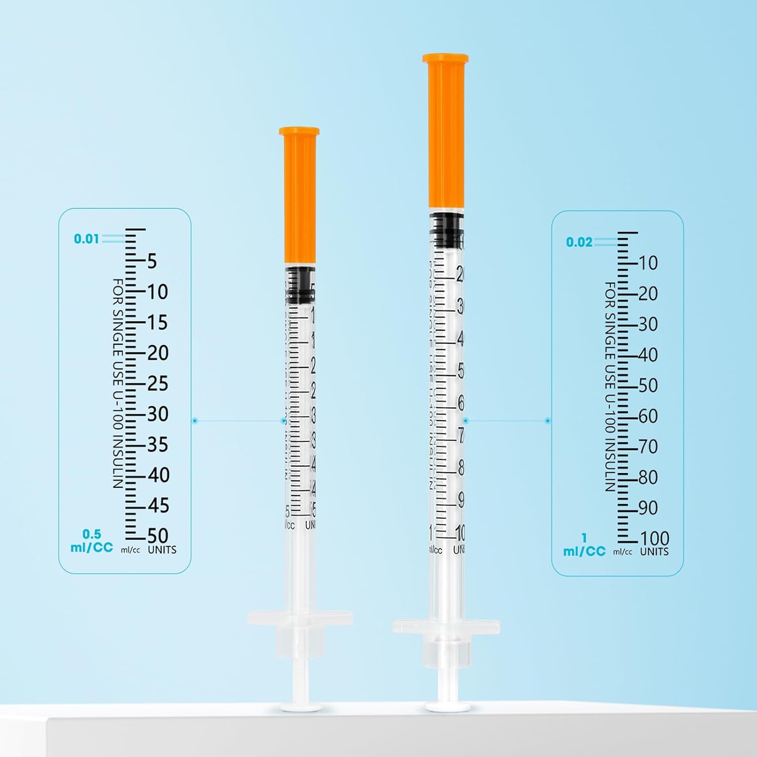 100Pack Lab Dispensing Transfer Liquid U-100-31 Ga, 0.5cc/mL Jeringas with 1/4" (6mm) Cap, Individually Wrapped