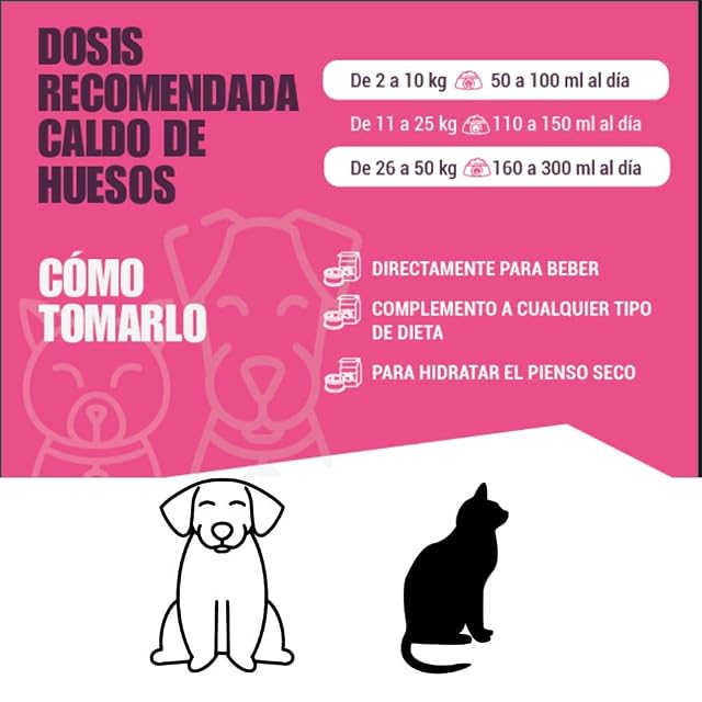 Foto 4 de 6 de ANIMALUJOS - Comida Húmeda WESO para Gatos y Perros