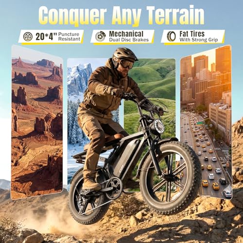 TST Electric Bike for Adults, 1500W Peak Motor 32MPH