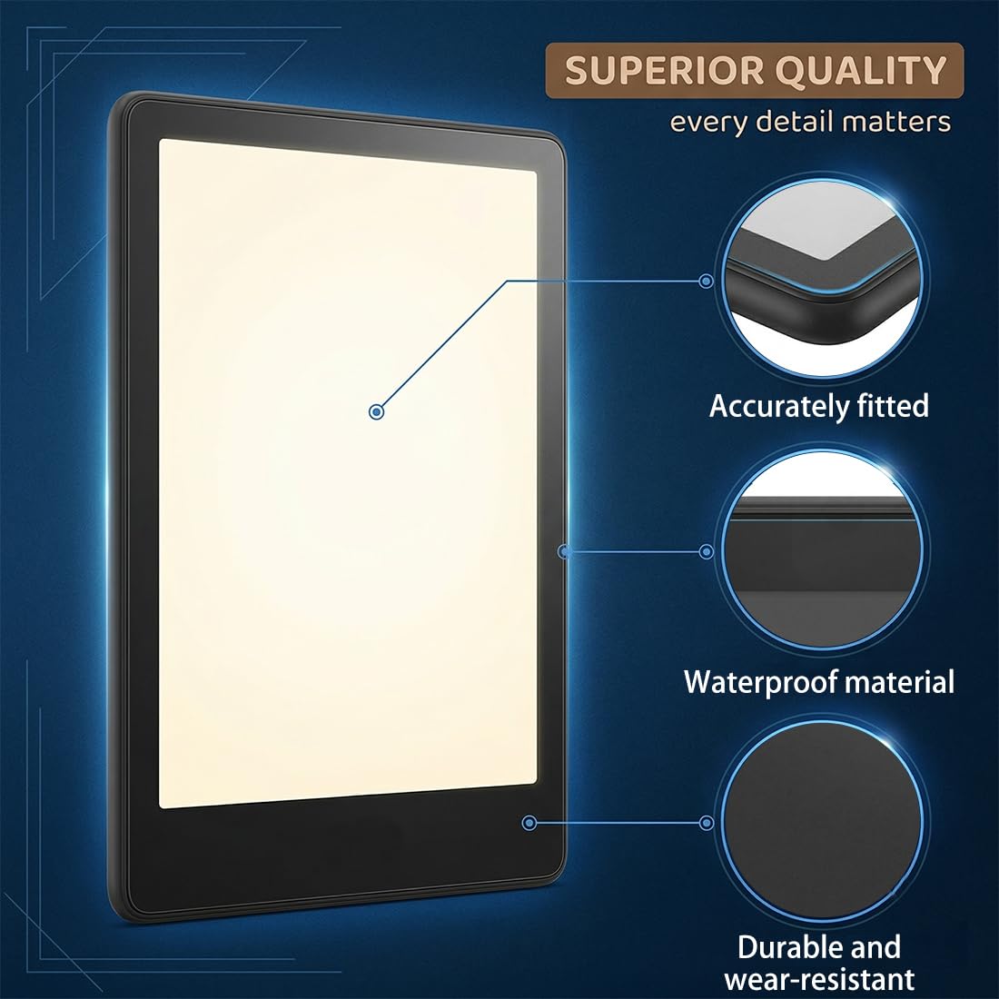 Pellicola Protettiva Antiriflesso in PET per Kindle Paperwhite 7 Pollici 12a Generazione 2024, Opaco