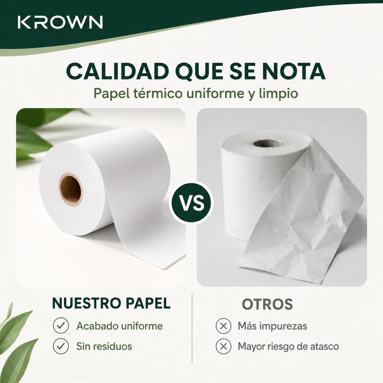 KROWN Rollo de Papel Térmico 80 x 80 x 12 mm Sin BPA – Papel para Tickets, Impresoras Térmicas, TPV, Cajas Registradoras, Básculas y Recibos (48)