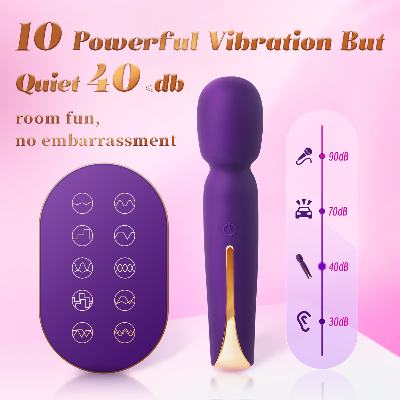 Amazon.com: NightWind 5-in-1 Wand Vibrator Kit for Women - Quiet(<40 dB) Multi Attachment Vibrator with Tongue & Rabbit Dildo for Clit G-Spot Nipple Anal, 10 Modes, 90Min Rechargeable Waterproof, Gift Box Sex Amazon.com: NightWind 5-in-1 Wand Vibrator Kit for Women - Quiet(<40 dB) Multi Attachment Vibrator with Tongue & Rabbit Dildo for Clit G-Spot Nipple Anal, 10 Modes, 90Min Rechargeable Waterproof, Gift Box Sex