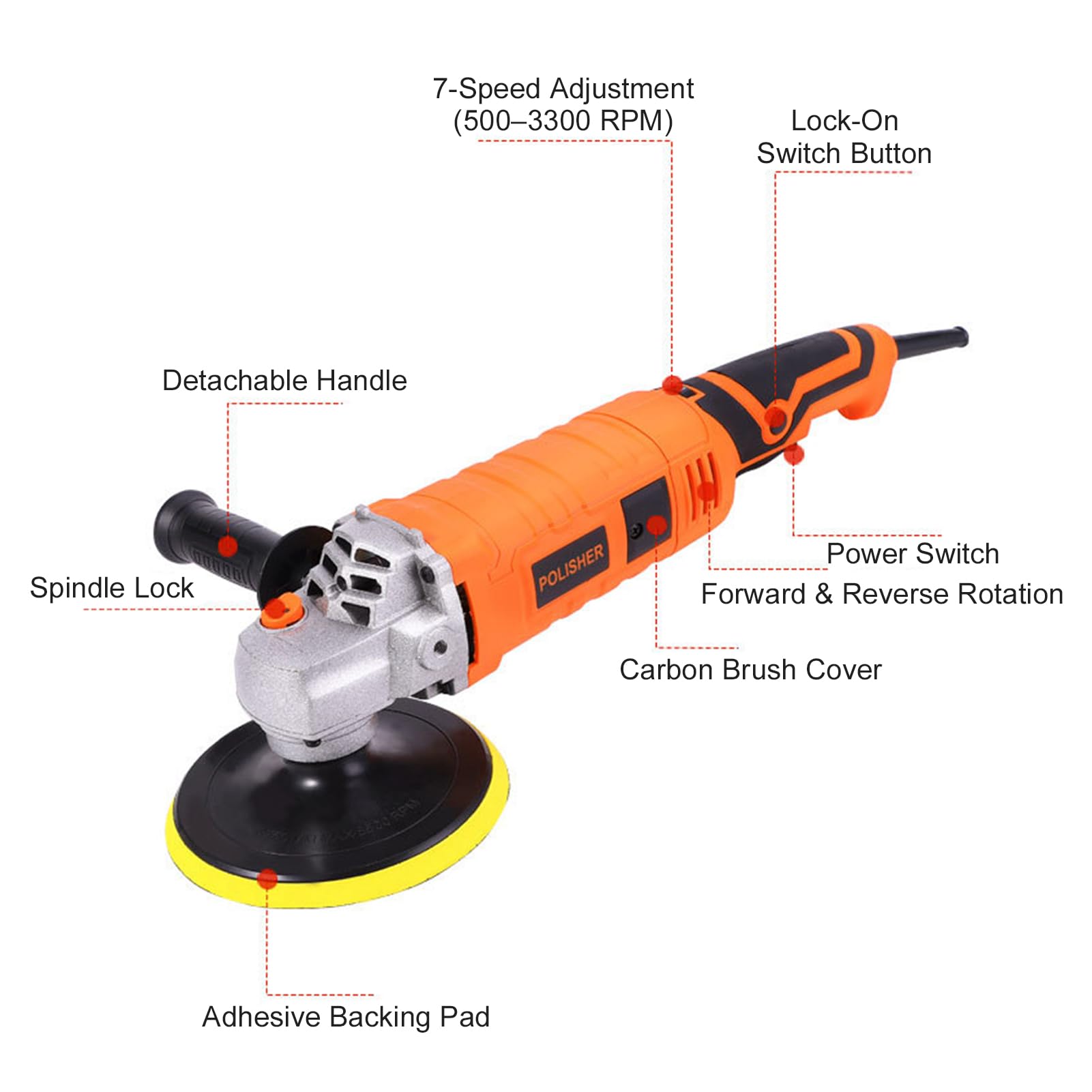 Fockety Pulidora Rotativa, Máquina Pulidora de Velocidad Variable, 1580 W 500 a 3300 RPM con 7 Velocidades y Mango Desmontable, for Pulido de Coche, Eliminación de Arañazos (Enchufe Europeo 220V)