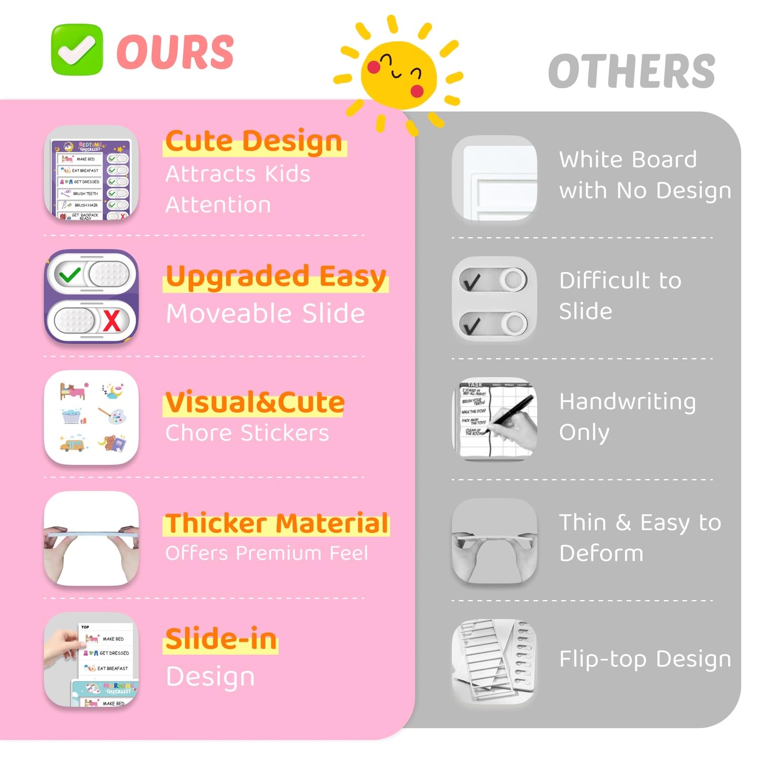 CustomMaster 3 in 1 Bedtime/Morning/Daily Routine Chart for Kids, Magnetic Chore Chart for Kid, Visual Schedule for Kid Toddlers