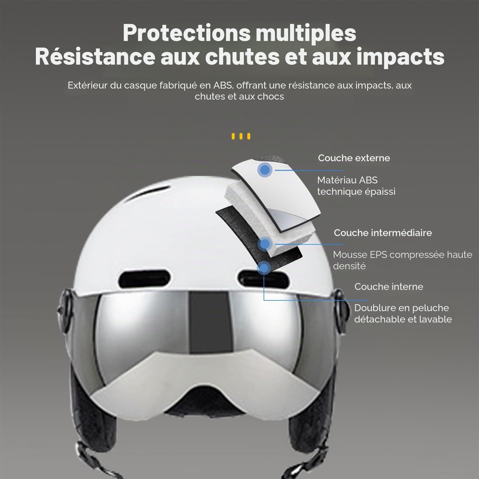 Jectse Casque de Neige avec Lunettes et Coussinets d'oreille, Casque de Sports d'hiver, Visière Amovible pour Le Ski et Le Snowboard, Ventilation Optimale et Protection Contre Les Chocs, Matériau